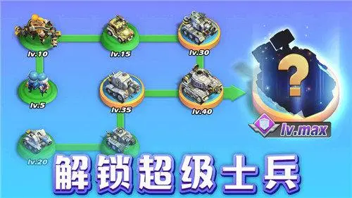 《口袋奇兵》兵种装备养成指南（装备图纸获取途径）