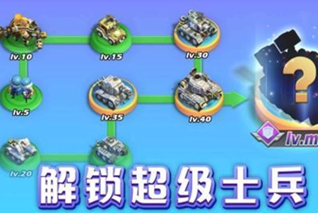 口袋奇兵主要玩什么兵种(口袋奇兵攻略主什么兵种)